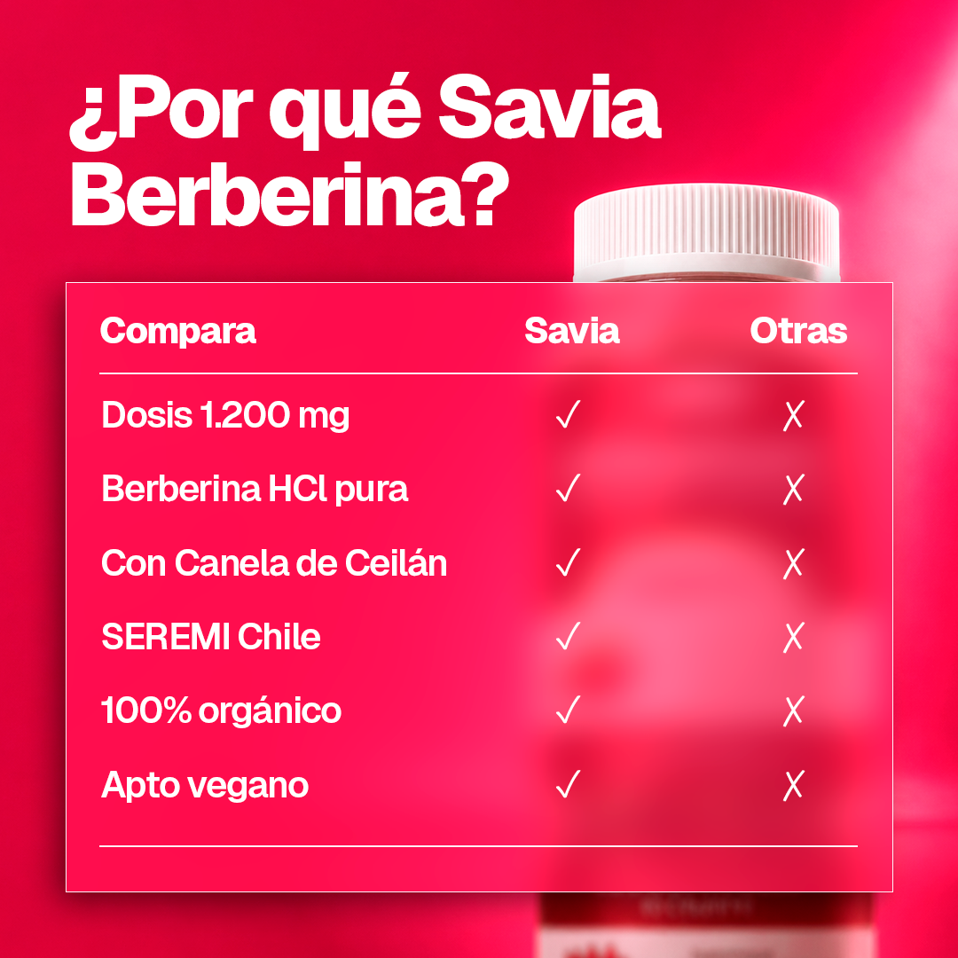 Berberina 1200 mg con Canela de Ceilán – Control Natural de Azucar, Colesterol y Peso – 60 Cápsulas Vegetales