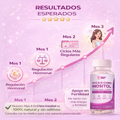 Suplemento todo en uno para mujeres con creatina monohidratada, inositoles, probióticos y vitaminas