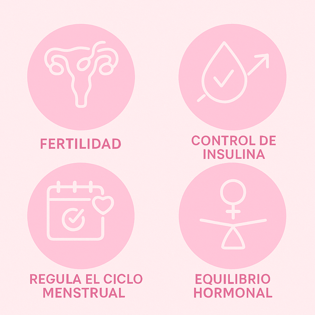 Cómo tomar Myo Inositol SAVIA para mejores resultados en SOP