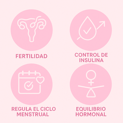 Cómo tomar Myo Inositol SAVIA para mejores resultados en SOP