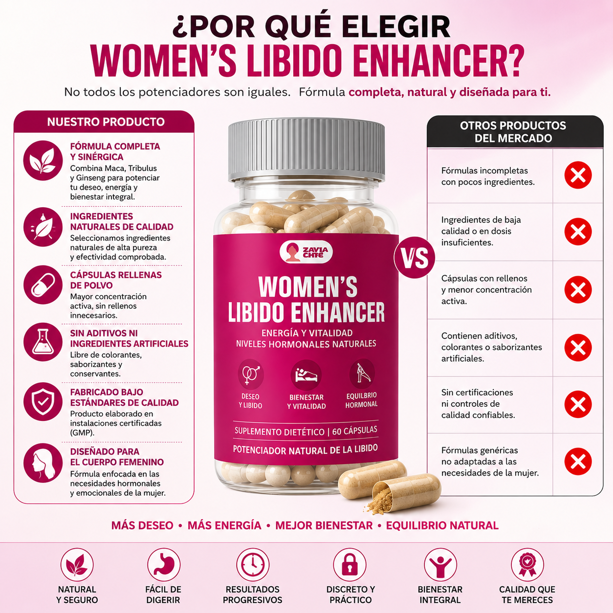 Suplemento Natural para Libido y Vitalidad Femenina – 60 cápsulas